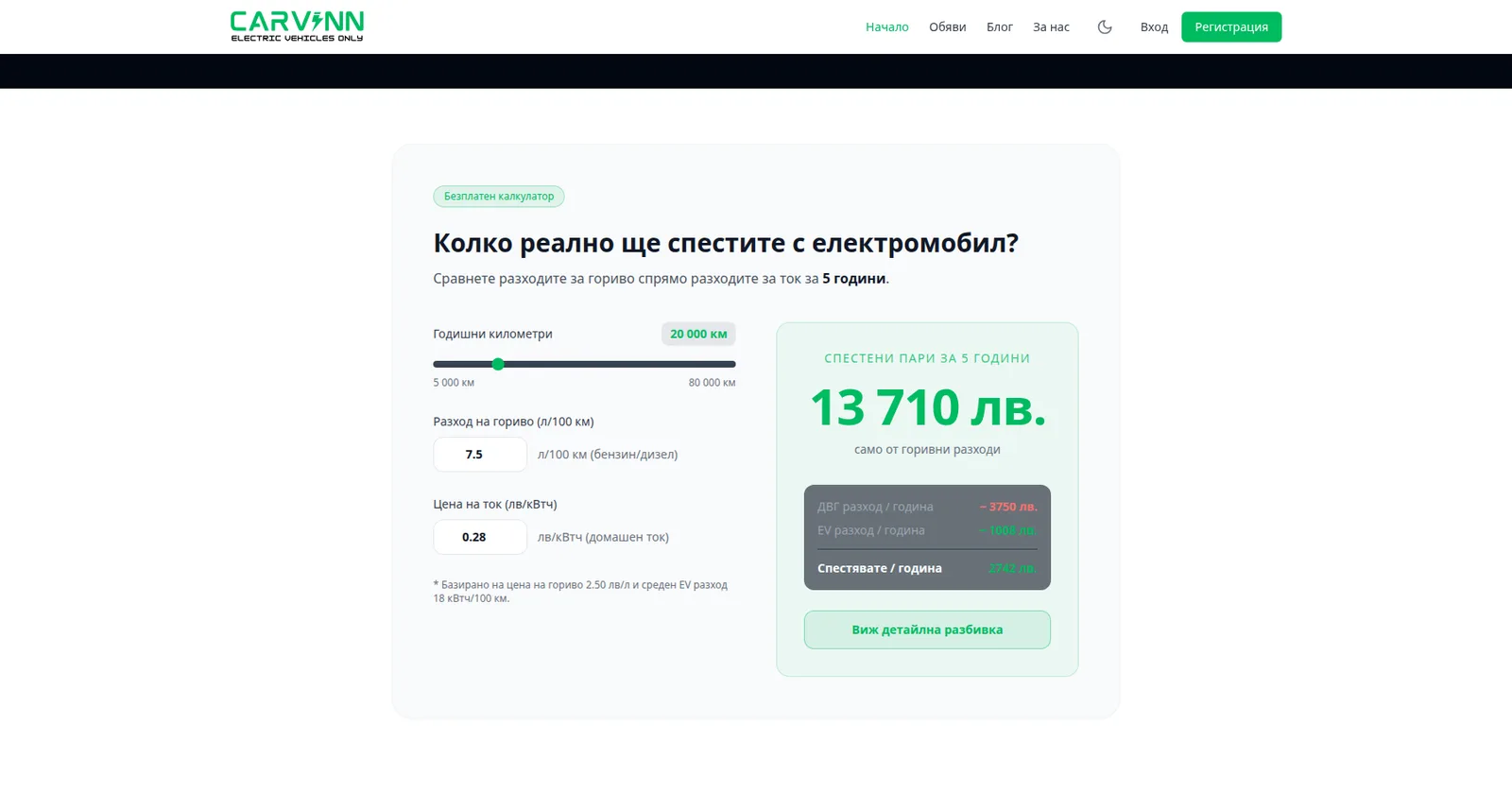 Carvinn: изглед от началната страница, продължение