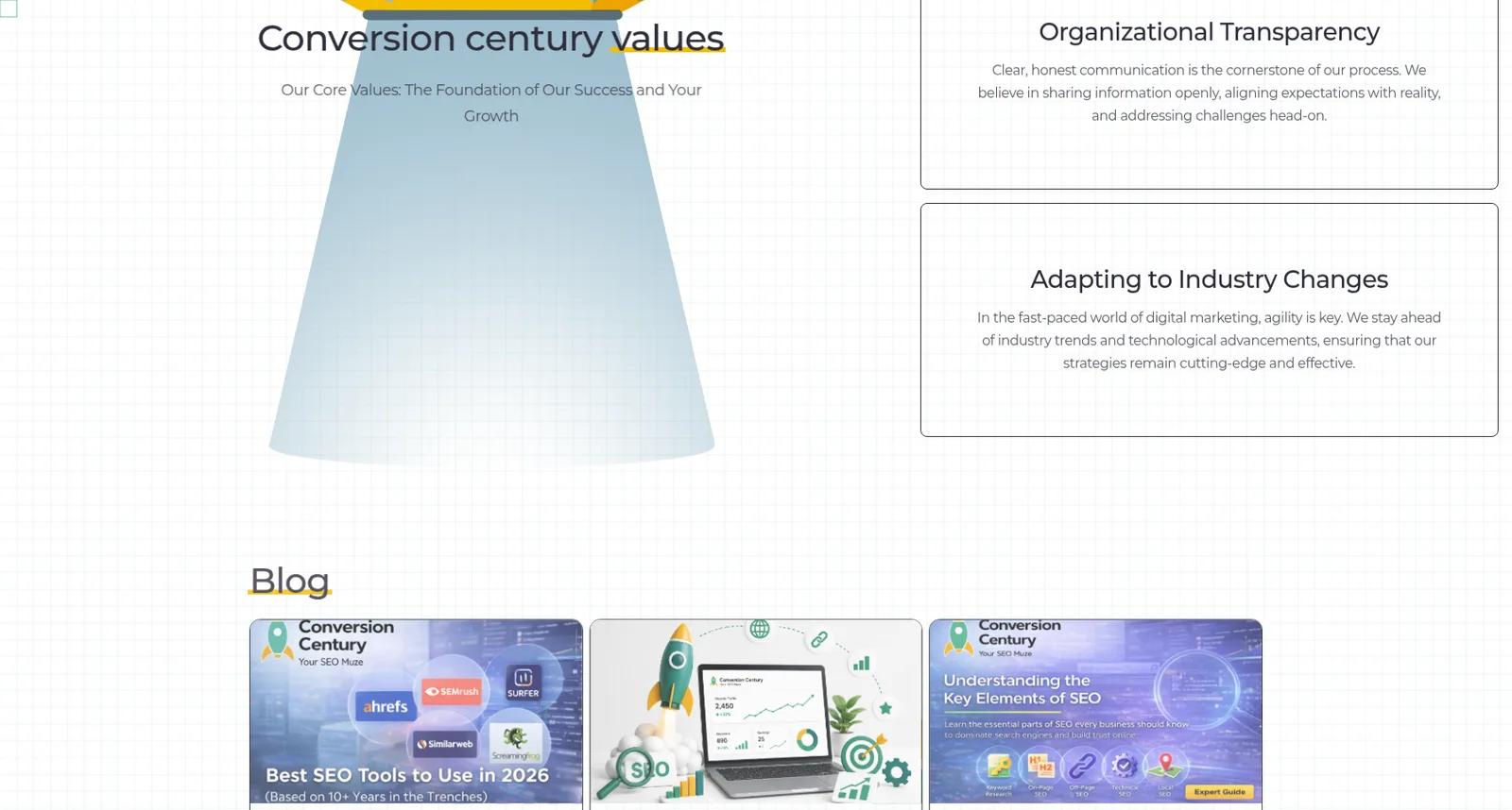 Conversion Century — ценностите на агенцията и блогът