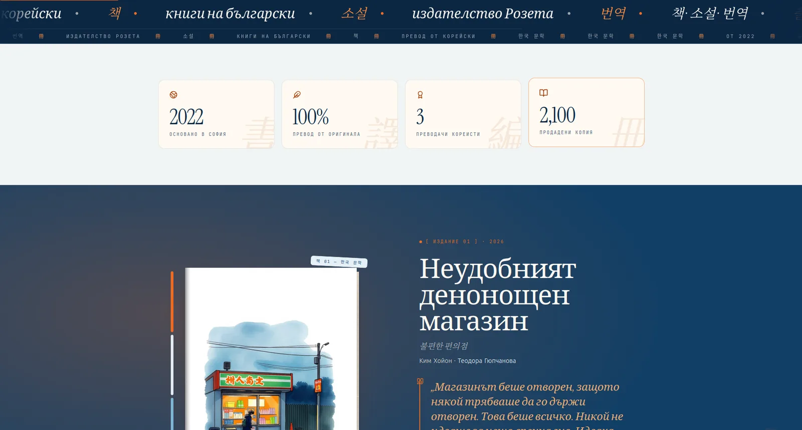 Числата на издателството и първото заглавие